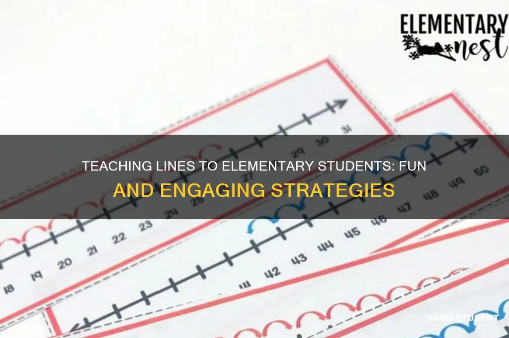 how to teach about lines elementary students