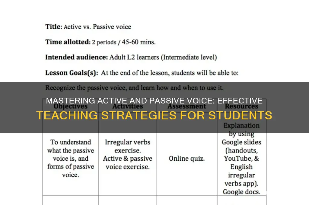 how to teach active and passive voice to students