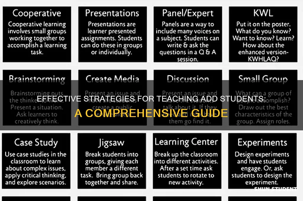 how to teach add students
