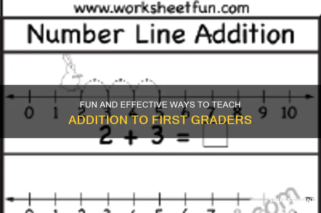 how to teach addition to class 1 students