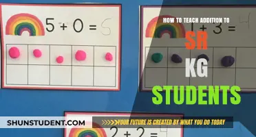 Fun and Effective Ways to Teach Addition to Sr. KG Kids