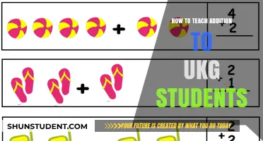 Fun and Effective Ways to Teach Addition to UKG Students