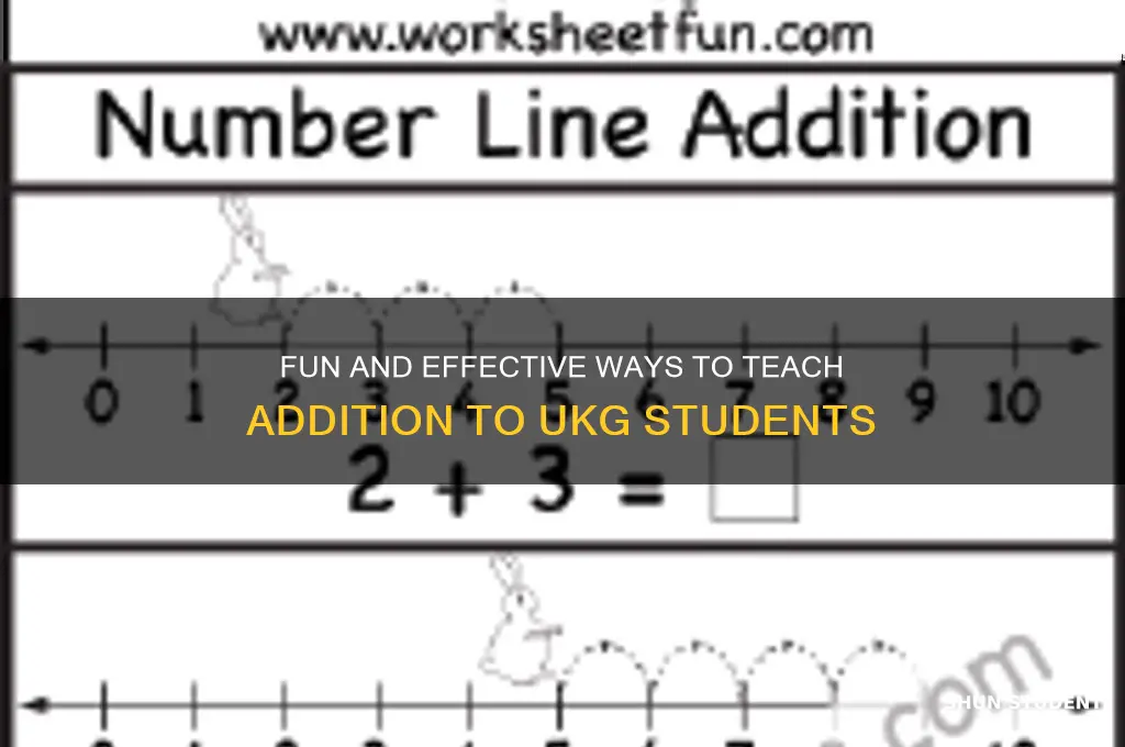 how to teach addition to ukg students