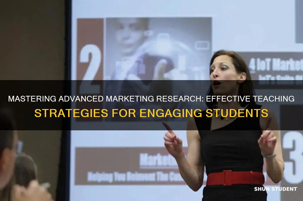 how to teach advanced marketing reserach to students