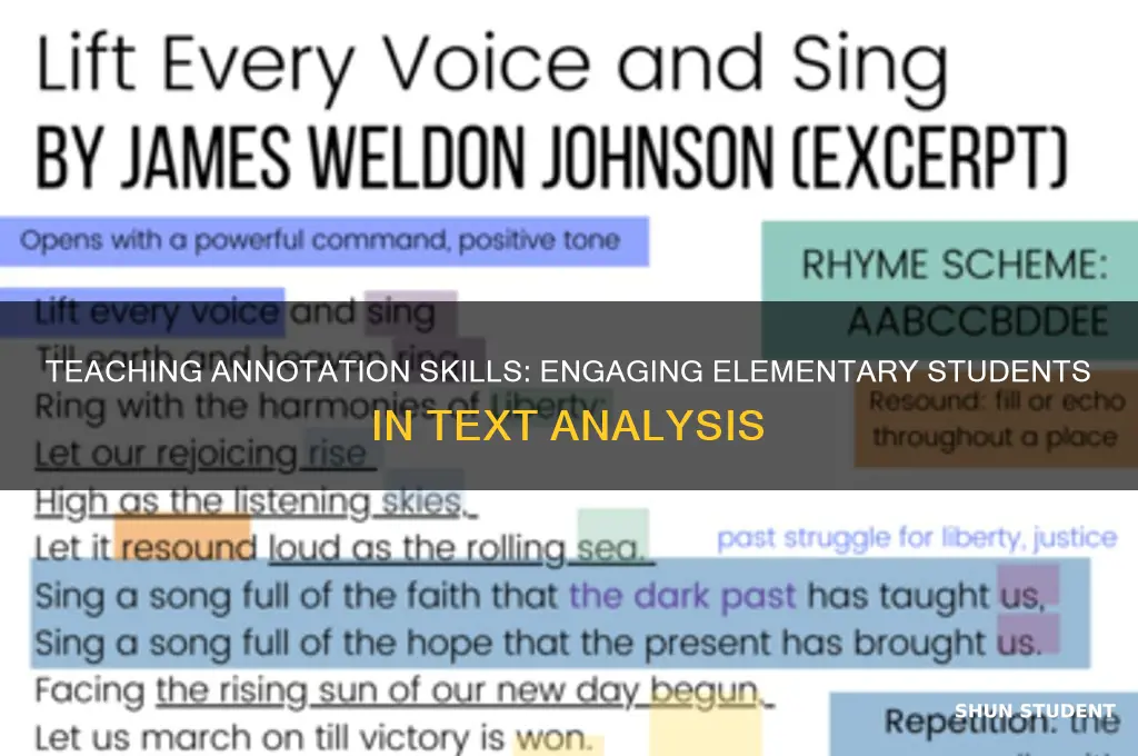 how to teach annotation to elementary students