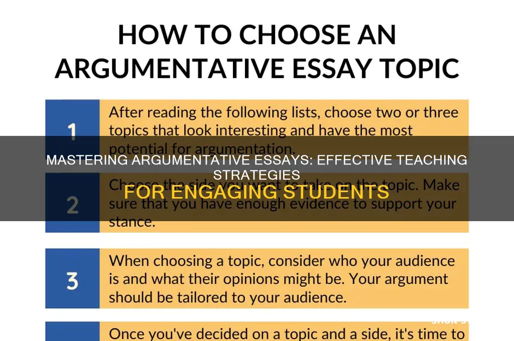 how to teach argumentative essay to students