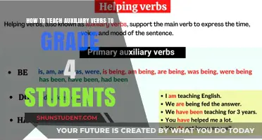 Mastering Auxiliary Verbs: Fun Teaching Strategies for Grade 4 Students