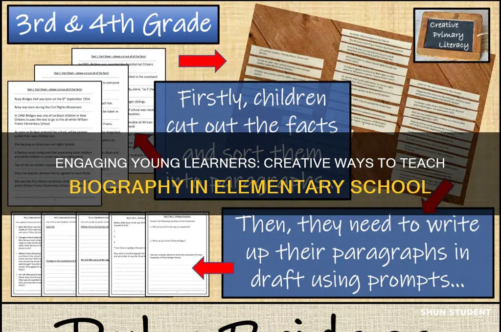 how to teach biography to elementary students