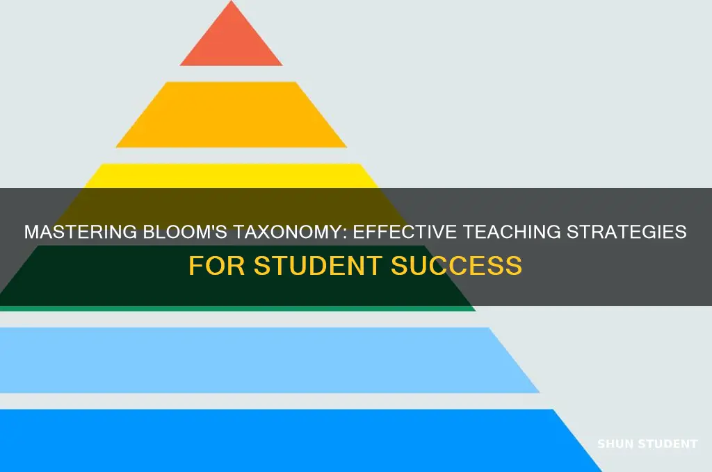how to teach bloom