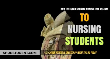 Mastering Cardiac Conduction: Effective Teaching Strategies for Nursing Students
