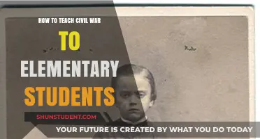 Teaching the Civil War: Engaging Elementary Students with History