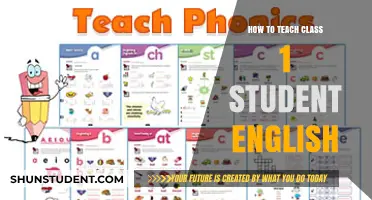 Effective Strategies for Teaching English to Class 1 Students