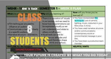 Effective Strategies for Engaging and Teaching Class 8 Students Successfully