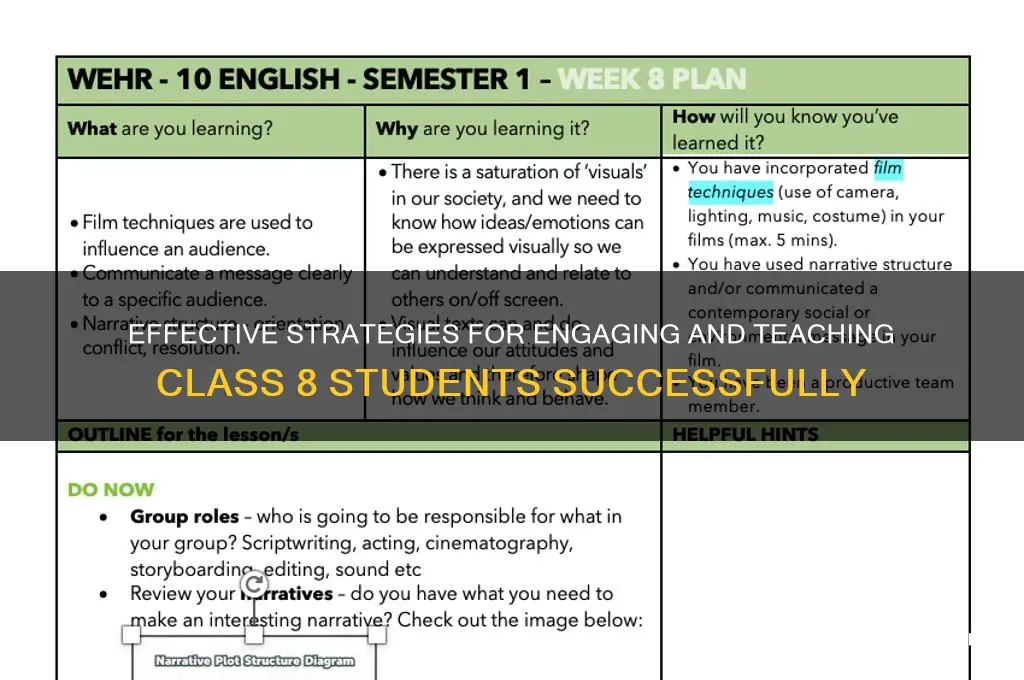 how to teach class 8 students