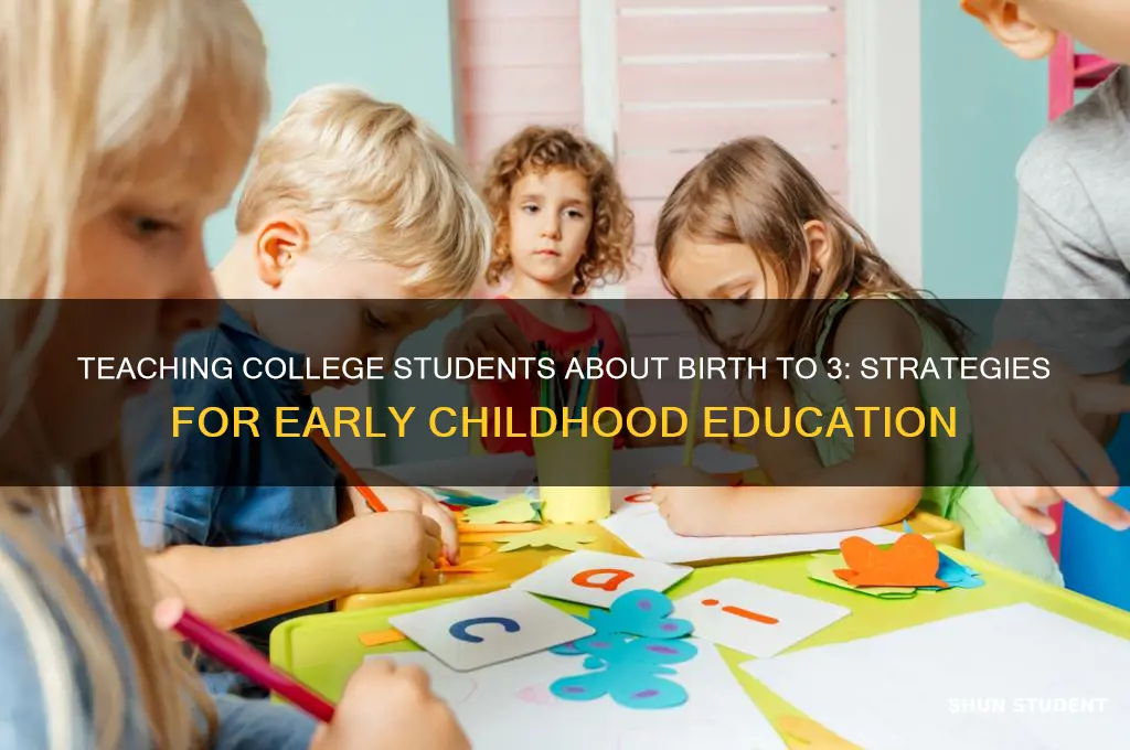how to teach college students aboit birth to 3