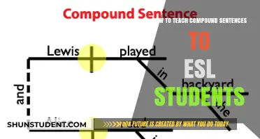 Mastering Compound Sentences: Effective ESL Teaching Strategies for Clarity