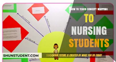 Effective Strategies for Teaching Concept Mapping in Nursing Education