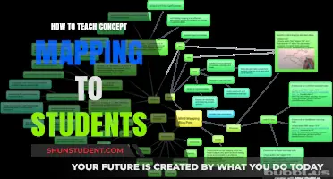 Mastering Concept Mapping: Effective Teaching Strategies for Student Success
