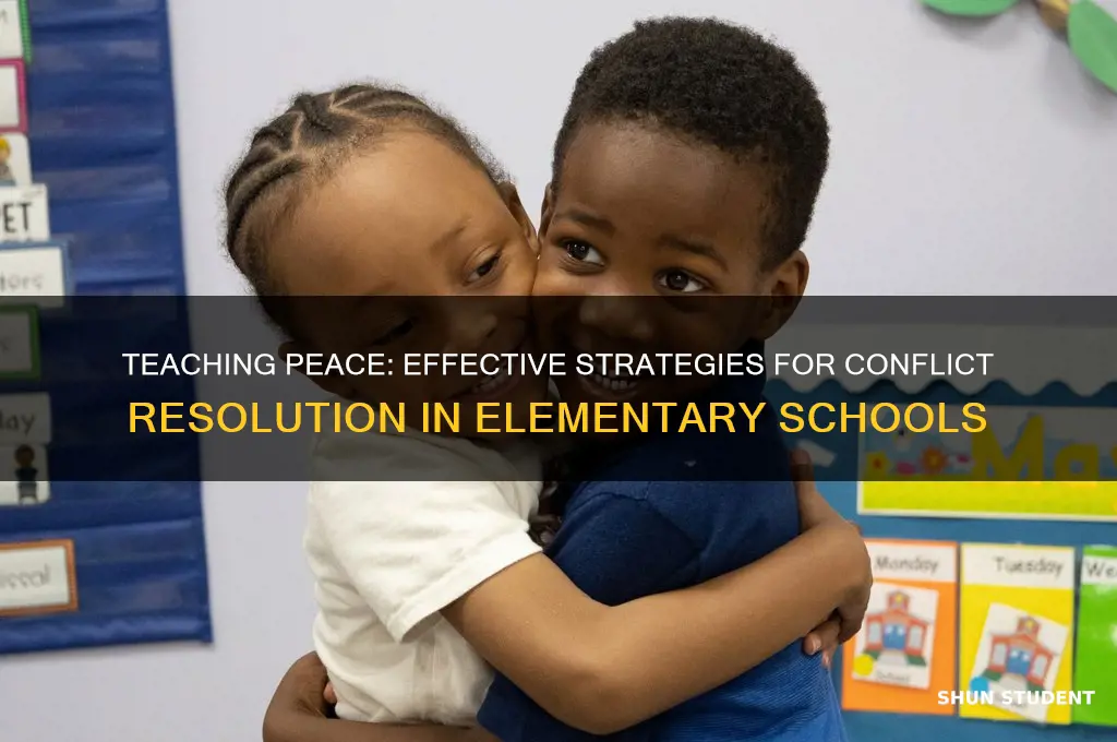 how to teach conflict resolution to elementary students