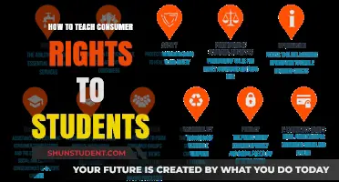 Empowering Young Consumers: Teaching Student Rights in the Marketplace