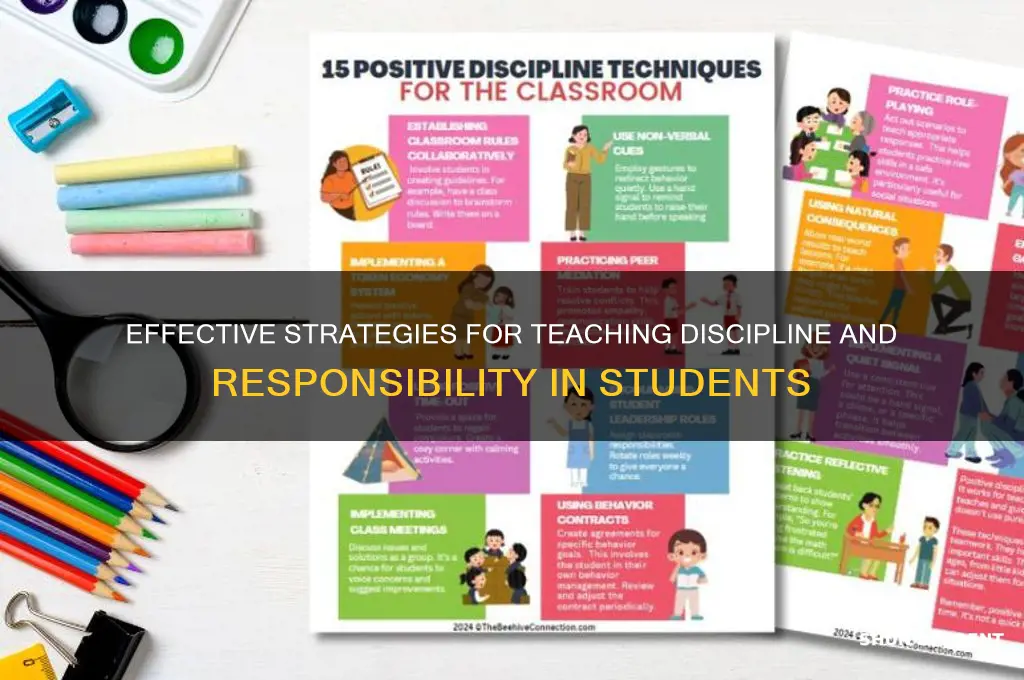 how to teach discipline to students