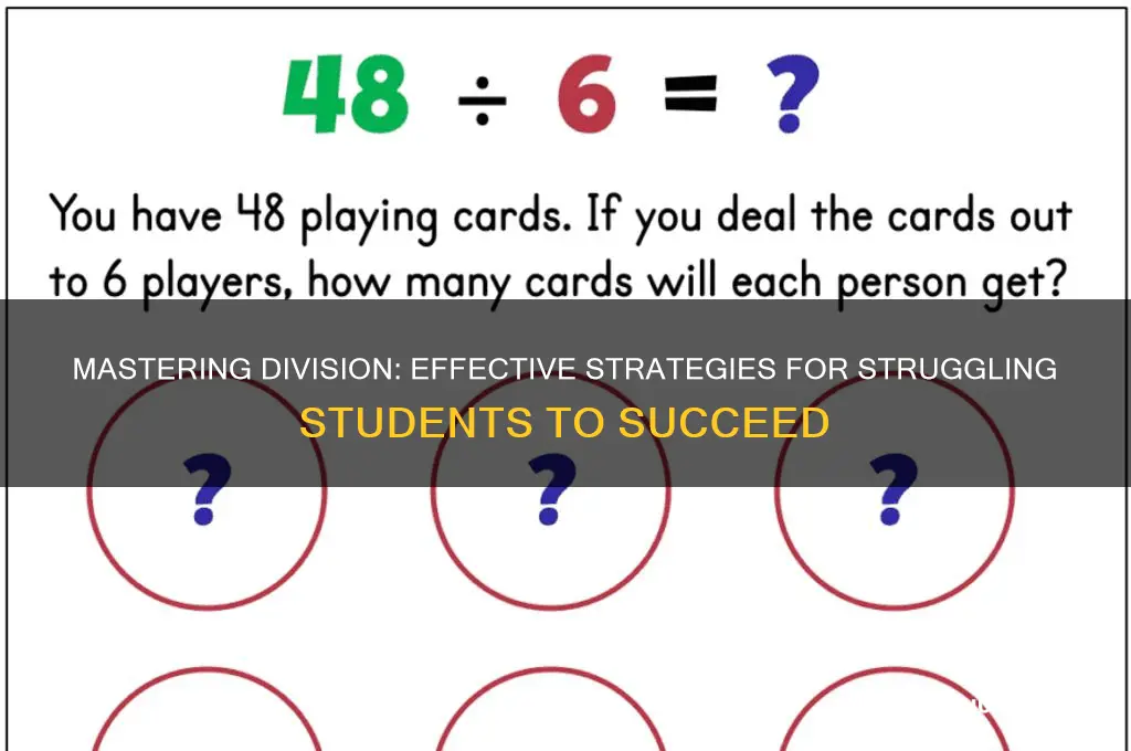 how to teach division to struggling students