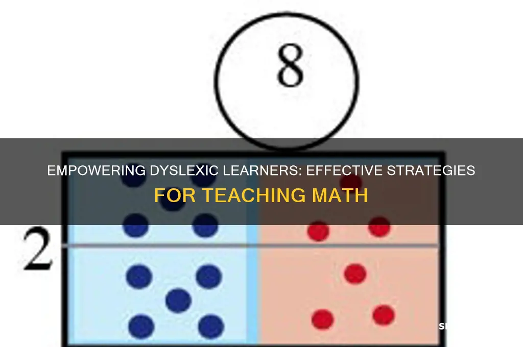 how to teach dyslexic students math