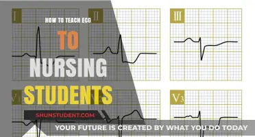Mastering ECG Interpretation: Effective Teaching Strategies for Nursing Students