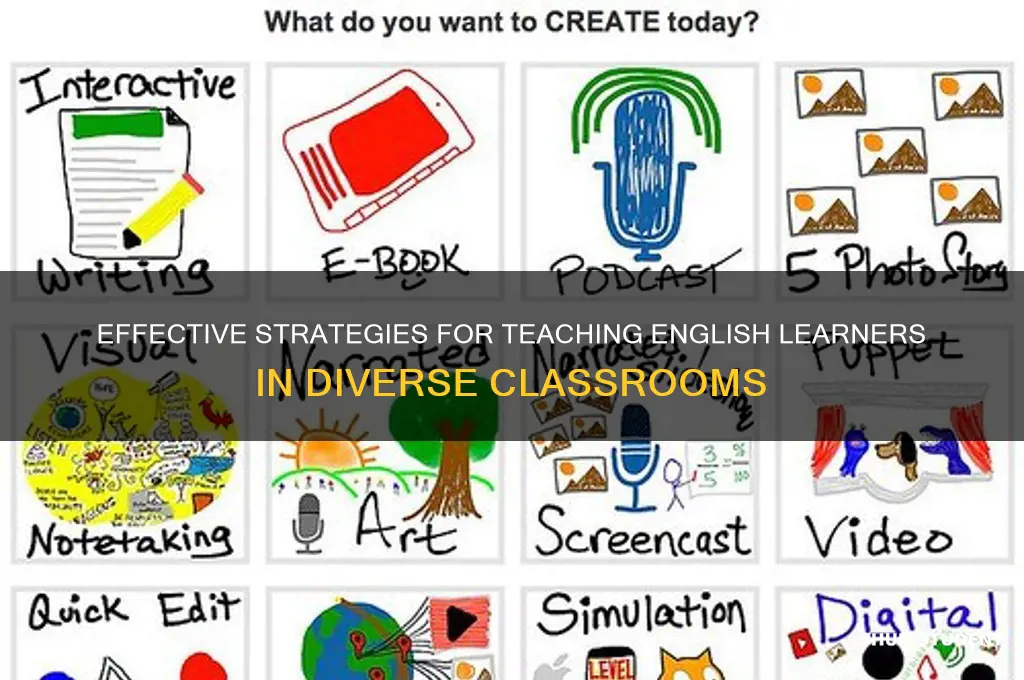 how to teach el students
