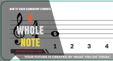 Mastering the Whole Note: Fun Teaching Tips for Elementary Students