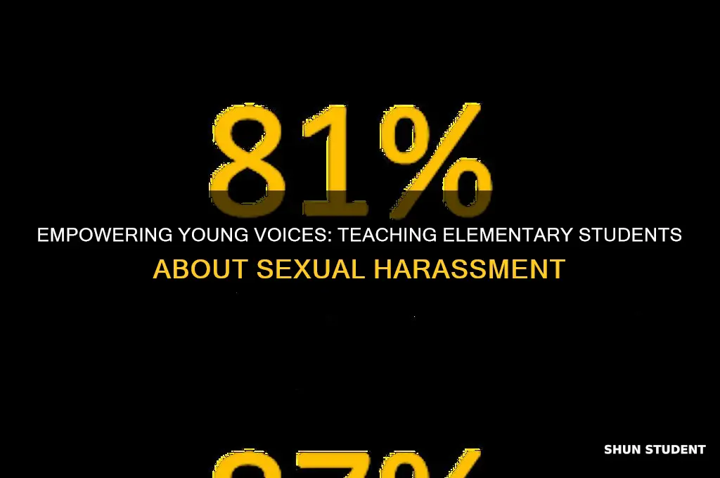 how to teach elementary students about sexual harrassment