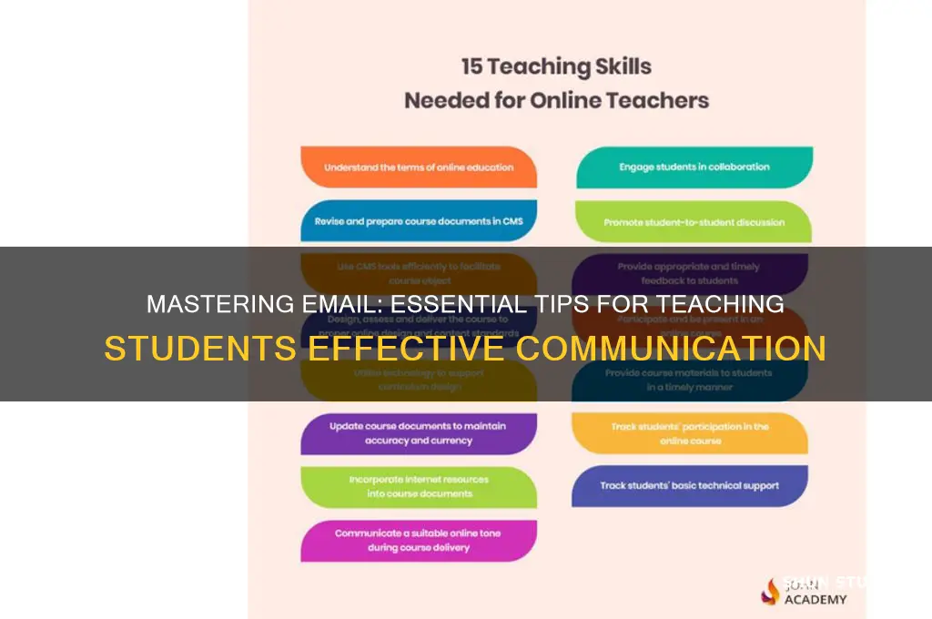 how to teach email to students