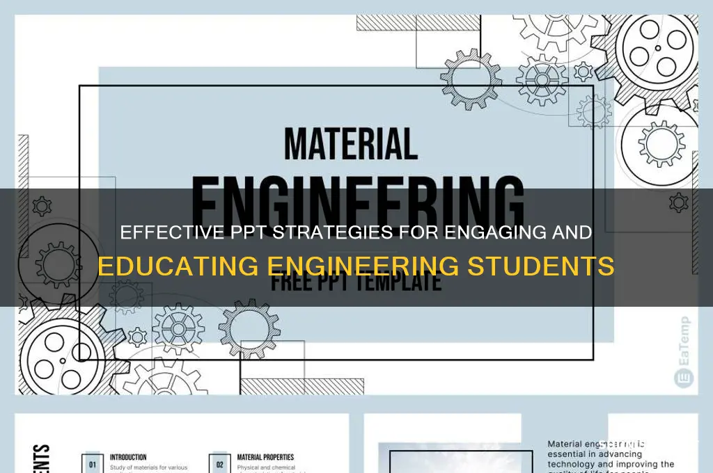 how to teach engineering students ppt