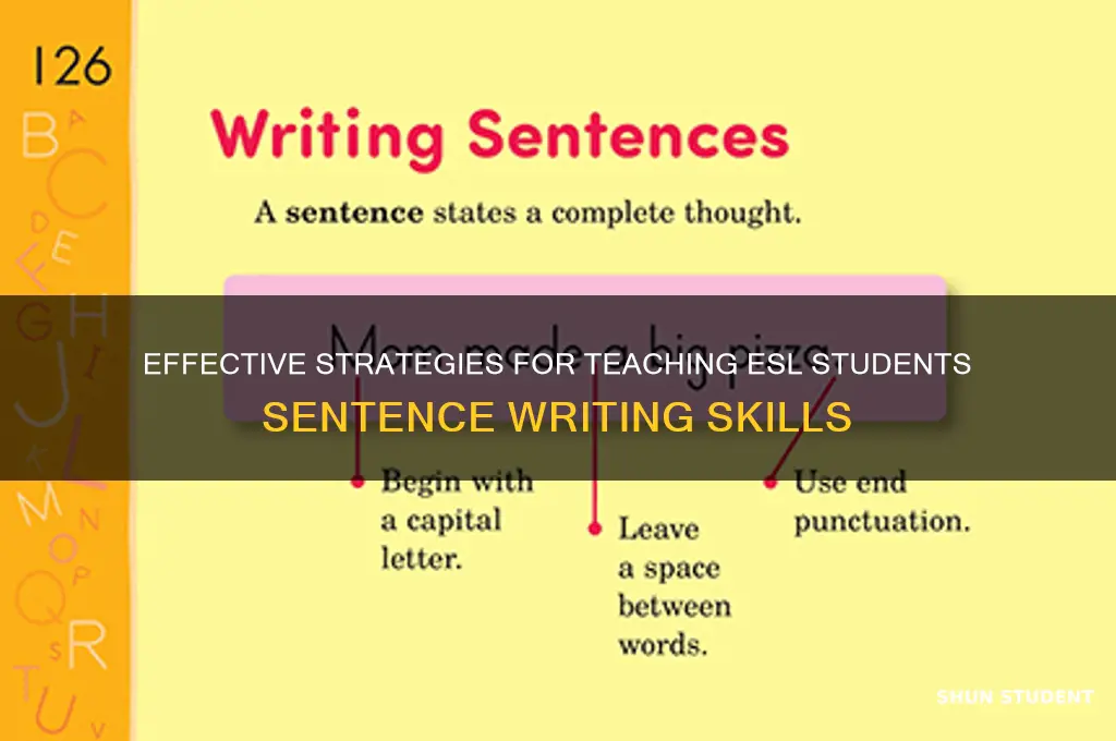 how to teach esl students to write sentences