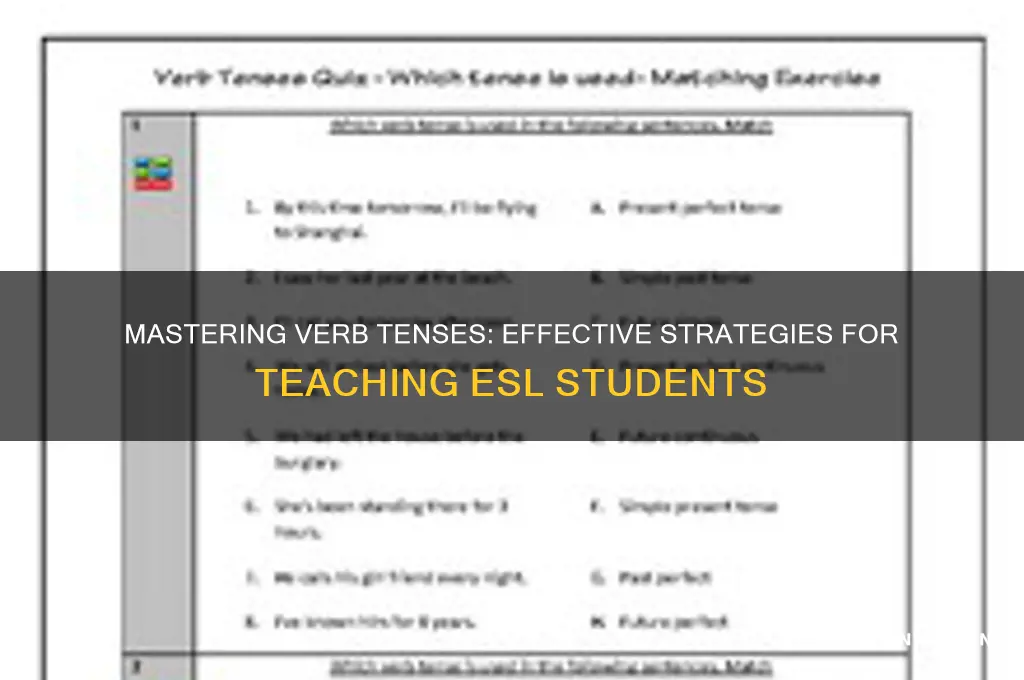 how to teach esl students verb tenses