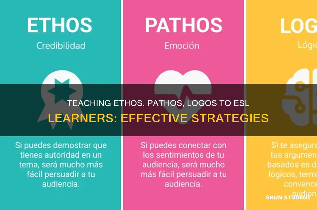 how to teach ethos pathos logos to esl students