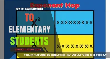 Unlocking Exponents: Fun and Simple Teaching Tips for Elementary Learners