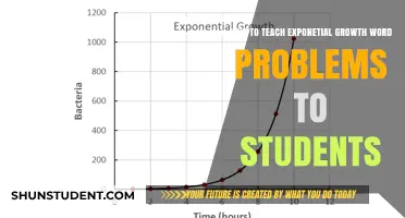Mastering Exponential Growth: Effective Strategies for Teaching Word Problems