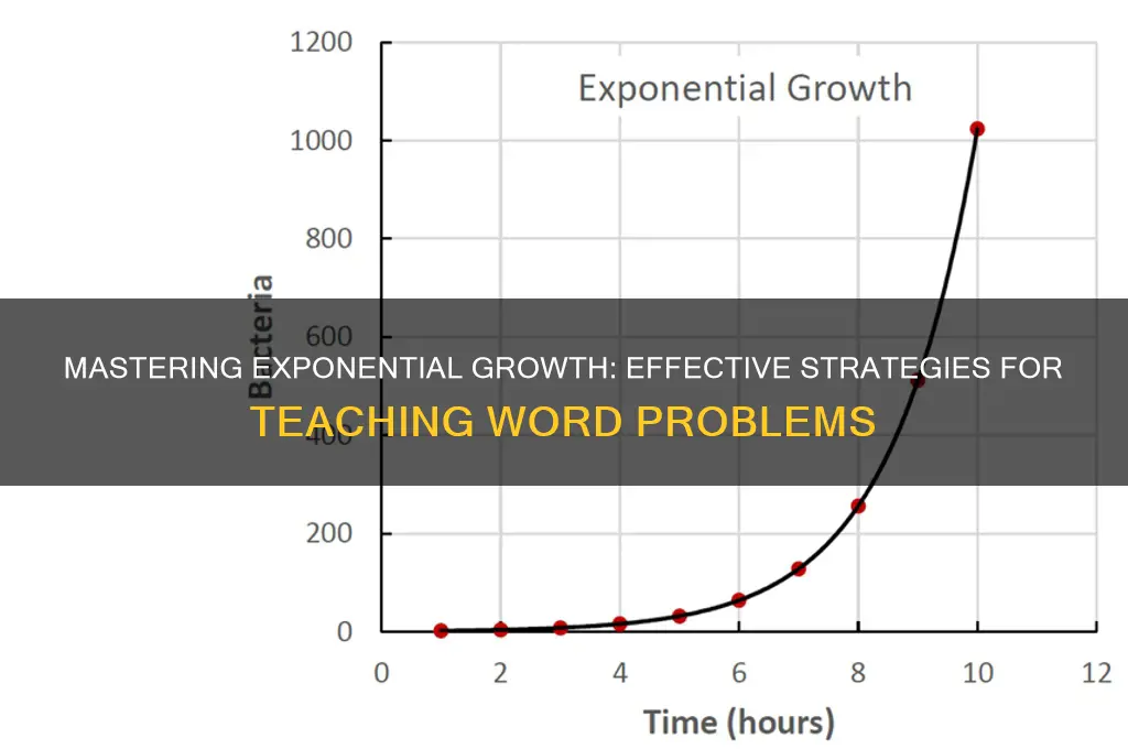 how to teach exponetial growth word problems to students