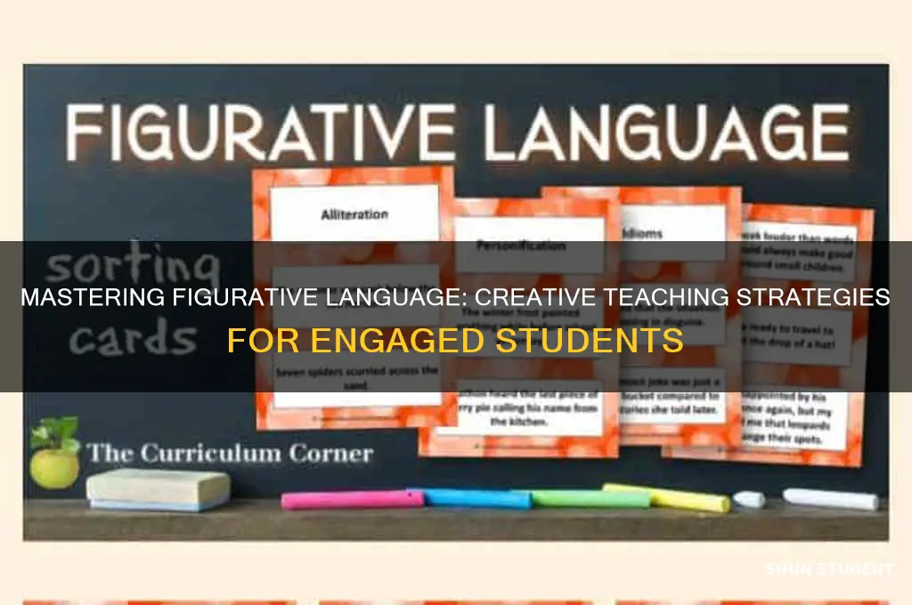 how to teach figurative language for students