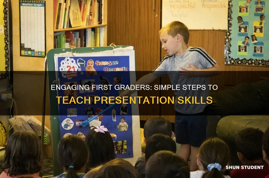 how to teach first grade students to do presentation