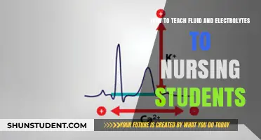 Mastering Fluid and Electrolyte Balance: Effective Teaching Strategies for Nursing Students