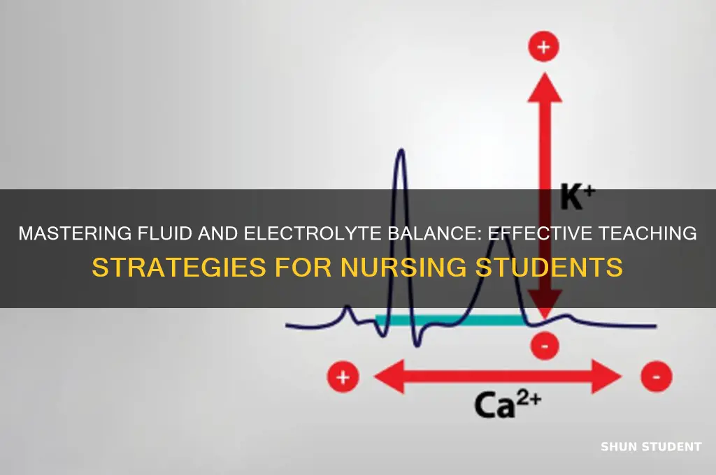 how to teach fluid and electrolytes to nursing students