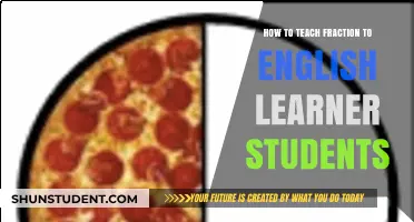 Teaching Fractions to English Learners: Strategies for Clear Understanding