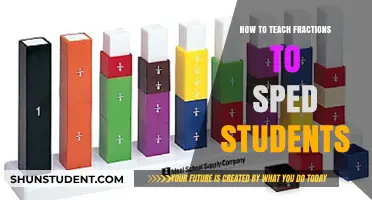 Effective Strategies for Teaching Fractions to Special Education Students
