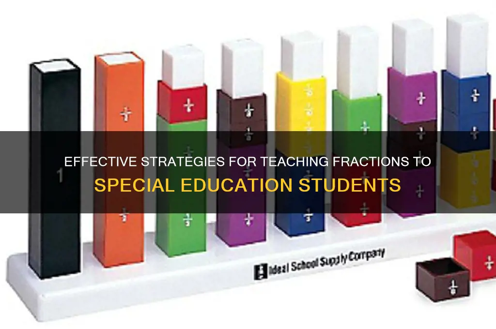 how to teach fractions to sped students