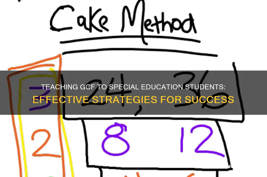 how to teach gcf to special education students