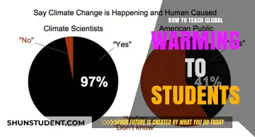 Empowering Young Minds: Effective Strategies for Teaching Global Warming