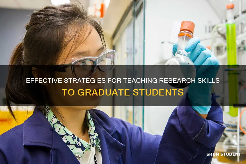 how to teach graduate students research