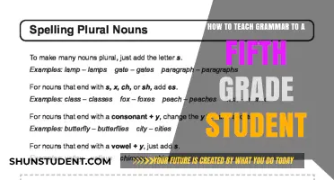 Effective Grammar Teaching Strategies for Engaging Fifth Grade Students